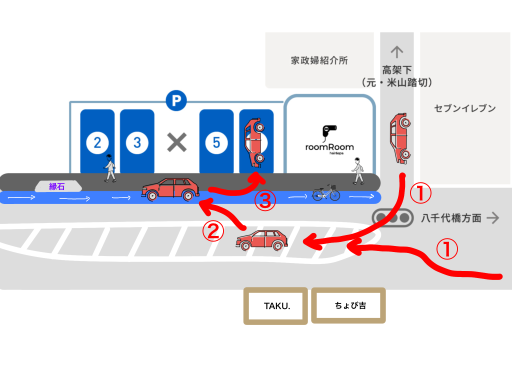 駐車場の入れ方、出し方説明